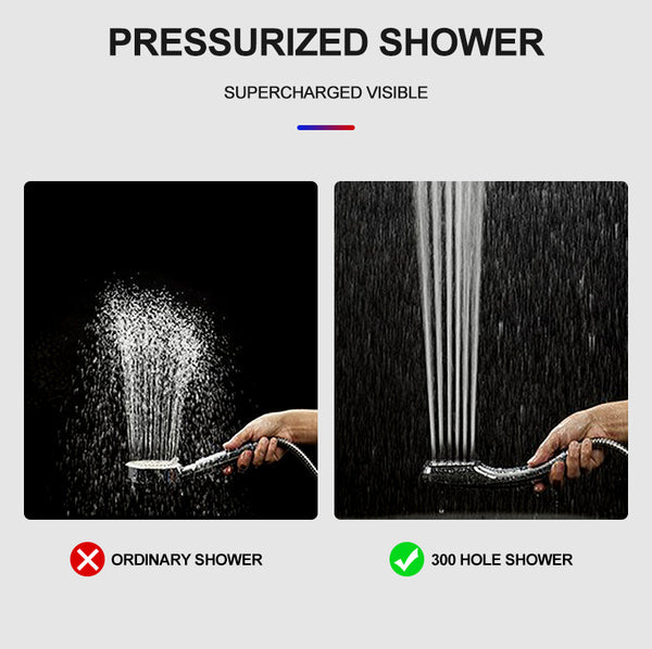 Water Saving Shower Head | EcoPByLeo